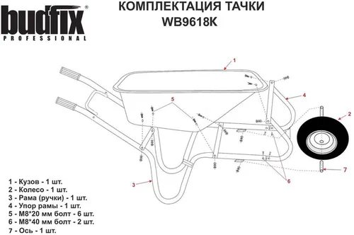 Тачка строительная BUDFIX 1 колесная грузоподъемность 200кг вес 15кг WB9618K - PRORAB image-1