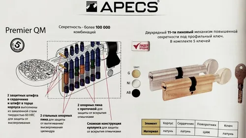 Цилиндр APECS Premier QM-80-G 00030188 - PRORAB image-1