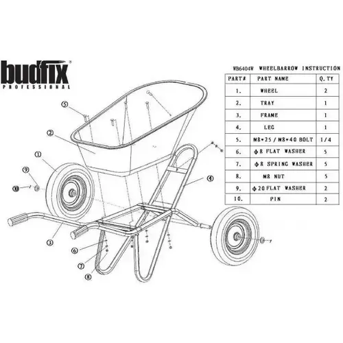 Тачка строительная BUDFIX 2-колесная грузоподъемность 200 кг, вес 15 кг WB6404W - PRORAB image-1