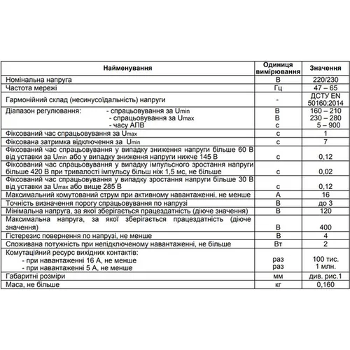 Реле напряжения Новатек-Электро РН-116 16А 56-56-50 - PRORAB image-1