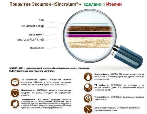 Дверное полотно KORFAD VALENTINO DELUXE антрацит,стекло черное 800мм VLD-01 - PRORAB image-2