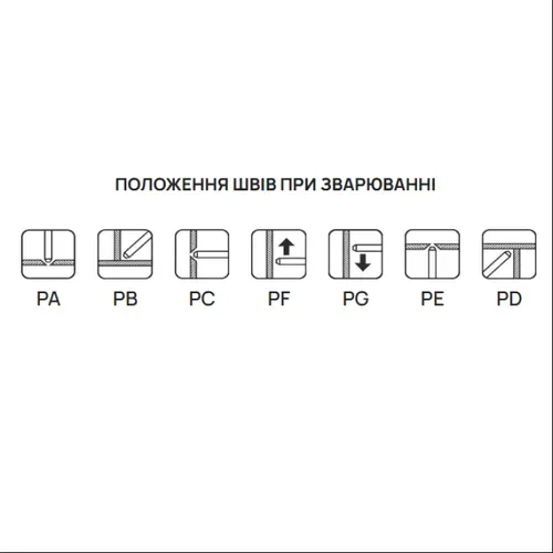 Електроди PlasmaTec Monolith РЦ (2 мм, 1 кг) (000754) - PRORAB image-2