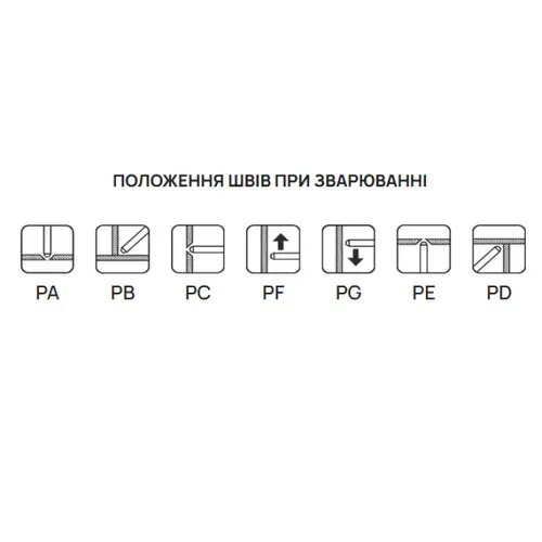 Електроди PlasmaTec Standart РЦ (4 мм, 2.5 кг) (006153) - PRORAB image-2