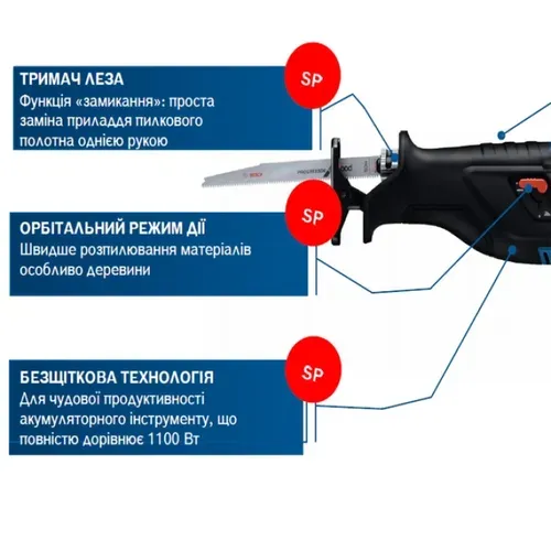 Акумуляторна шабельна пила Bosch GSA 18 V-LI C Professional (18 В, без АКБ,2900 ход/хв) (06016C0020) - PRORAB image-3