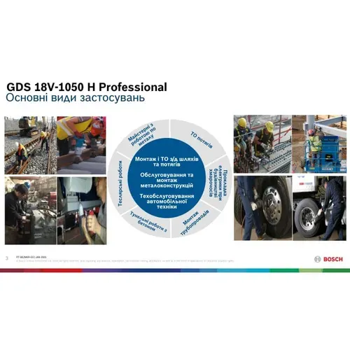 Акумуляторний ударний гайковерт Bosch GDS 18V-1050 H (2х18 В, 8 А*год) (06019J8502) - PRORAB image-13