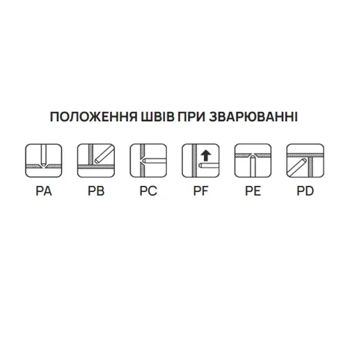 Електроди PlasmaTec УОНІ-13/55 Плазма (3 мм, 2.5 кг) (092831) - PRORAB image-2