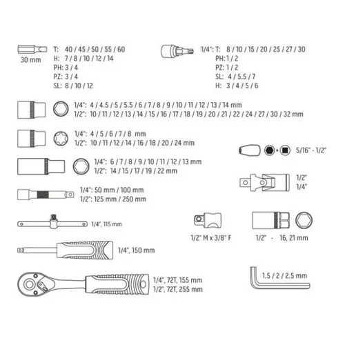 Набір гайкових ключів Neo Tools 10-212 (108 шт.) - PRORAB image-4