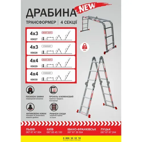 Драбина-трансформер Квітка PRO HD (4х3 сходинки) (110-9603) - PRORAB image-13