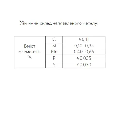 Електрод PATON АНО-36 ELITE (3 мм, 1 кг) (2011301001) - PRORAB image-1