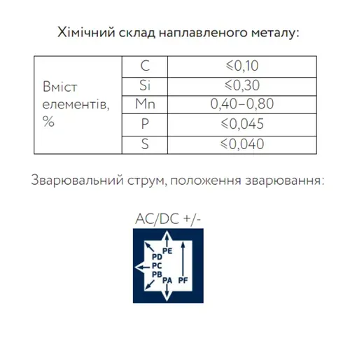 Електроди PATON АНО-21 ELITE (3 мм, 2.5 кг) (2021302501) - PRORAB image-1