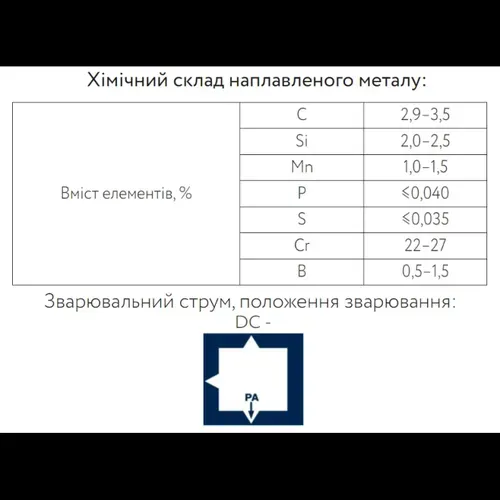 Електроди PATON Т-590 (4 мм, 5 кг) (2073405001) - PRORAB image-1