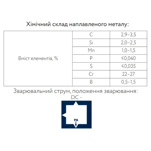 Електроди PATON Т-590 (5 мм, 5 кг) (2073505001) - PRORAB image-1