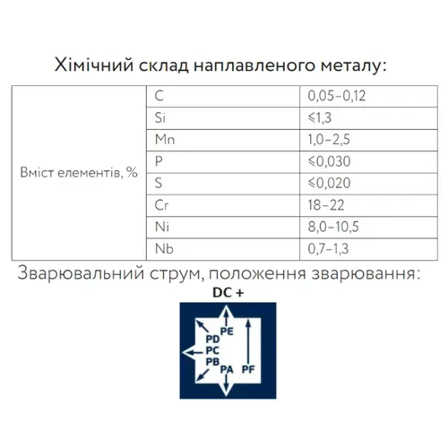 Електроди PATON ЦЛ-11 (3 мм, 1 кг) (2083305001) - PRORAB image-1