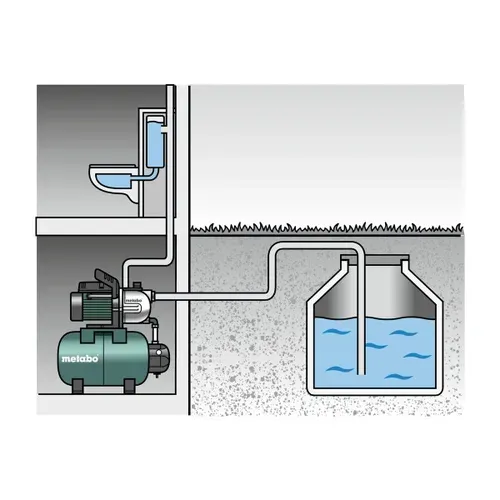 Насосна станція Metabo HWW 3300/25 G (0.9 кВт, 3300 л/год) (600968000) - PRORAB image-2