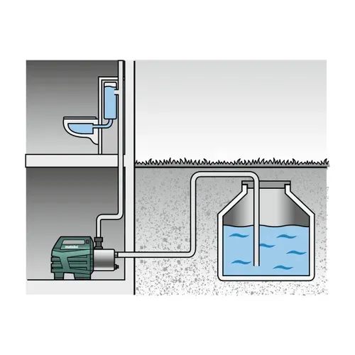 Поверхневий насос-автомат Metabo HWAI 4500 Inox (1.3 кВт, 4500 л/год) (600979000) - PRORAB image-5