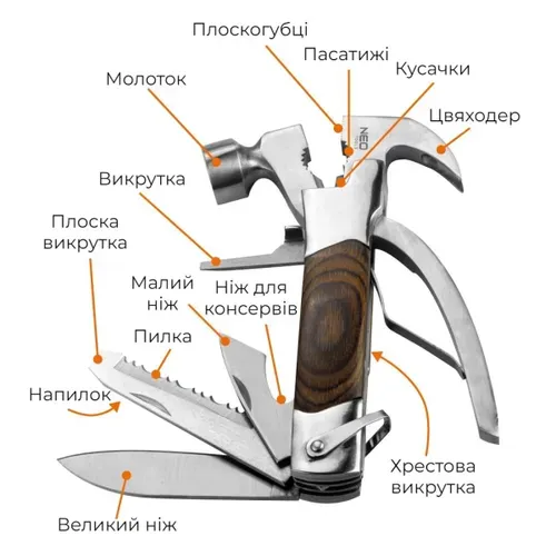 Ніж складаний NEO Tools (63-113) - PRORAB image-3