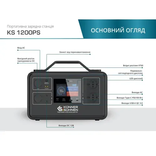 Портативна зарядна станція Konner & Sohnen KS 1200PS (2.4 кВт) - PRORAB image-8