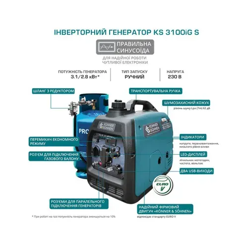 Інверторний газобензиновий генератор Konner & Sohnen KS 3100iG S (3.1 кВт) - PRORAB