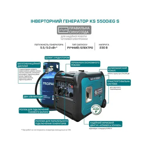 Інверторний газобензиновий генератор Konner & Sohnen KS 5500iEG S (5.5 кВт) - PRORAB image-5