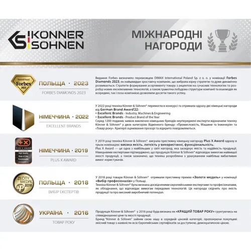 Інтелектуальний контролер навантаження Konner & Sohnen KS SLC (220/380 В, 100 А) - PRORAB image-1