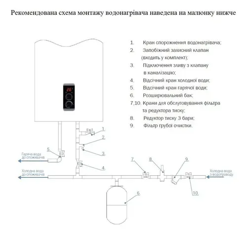 Водонагреватель Thermo Alliance 30 л, мокрый ТЭН 2 кВт (0,8+1,2) (DDT30H20GPD) - PRORAB image-5