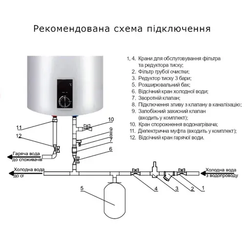 Водонагреватель Thermo Alliance 30 л, сухой ТЭН 2х0,8 кВт (D30V16J1(D)K) - PRORAB image-3