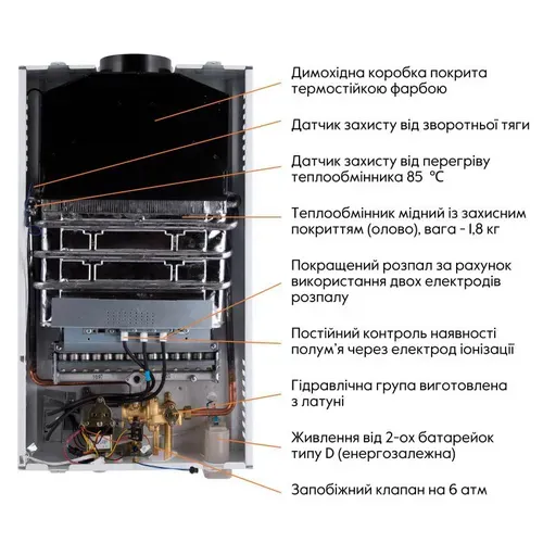 Колонка газовая дымоходная Thermo Alliance JSD20-10CLM 10 л White - PRORAB image-6