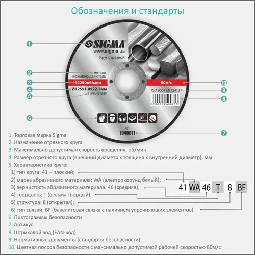 Круг отрезной по металлу и нержавеющей стали Ø230×2.5×22.2мм, 6650об/мин SIGMA (1940321) - PRORAB image-3