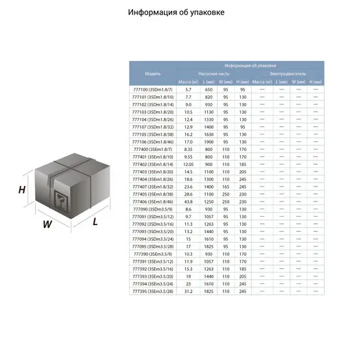 Насос центробежный скважинный 0.25кВт H 43(33)м Q 45(30)л/мин Ø80мм AQUATICA (DONGYIN) 3SDm1.8/10 (777101) - PRORAB image-2