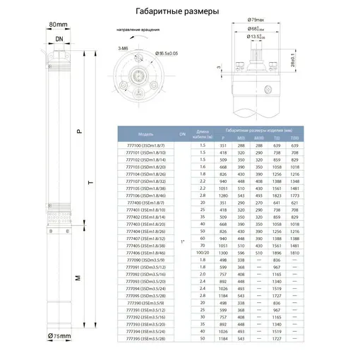 Насос центробежный 1.5кВт H 197(151)м Q 45(30)л/мин Ø80мм (из 2-х ЧАСТЕЙ) AQUATICA (DONGYIN) 3SEm1.8/46 (777106) - PRORAB image-1