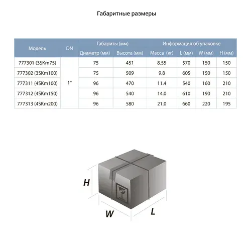 Насос вихровий свердловинний 0.55кВт H 36(21)м Q 40(20)л/хв Ø75мм AQUATICA (DONGYIN) 3SKm75 (777301) - PRORAB image-1