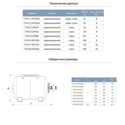 Гидроаккумулятор горизонтальный 24л (нерж) AQUATICA (779111) - PRORAB image-1