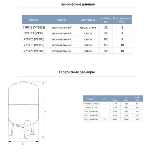 Гидроаккумулятор вертикальный 50л (нерж) AQUATICA (779113) - PRORAB image-1