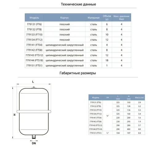 Бак для системы отопления плоский 6л Ø325 AQUATICA (779131) - PRORAB image-1