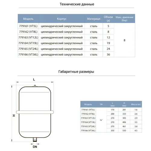 Бак для системы отопления цилиндрический (разборный) 5л AQUATICA (779161) - PRORAB image-1