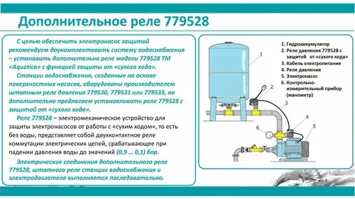 Реле сухого хода вспомогательное 0.9-0.1 бар (гайка) AQUATICA (779528) - PRORAB image-3