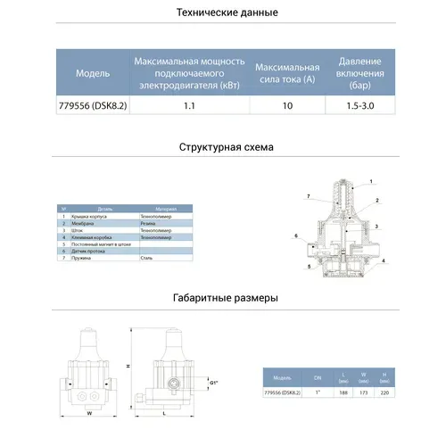 Электронный регулятор давления 1.1кВт Ø1"+розетка AQUATICA (779556) - PRORAB image-1