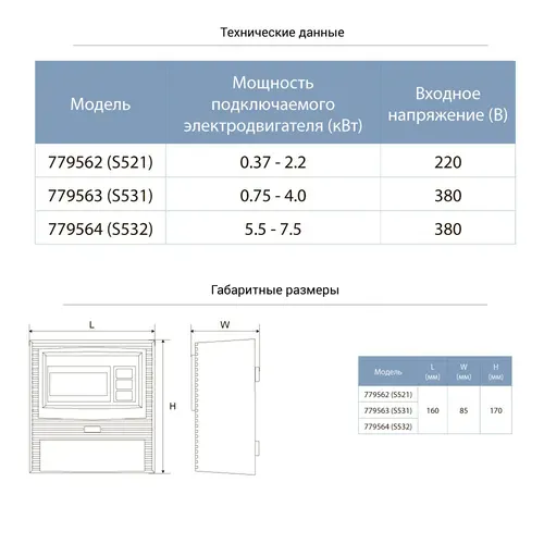 Пульт управления 380В 0.75-4.0кВт+датчик уровня AQUATICA S531 (779563) - PRORAB image-1