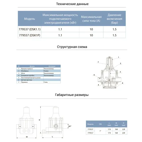 Контроллер давления AQUATICA 1,1 кВт d1 электронный 779537 - PRORAB image-1